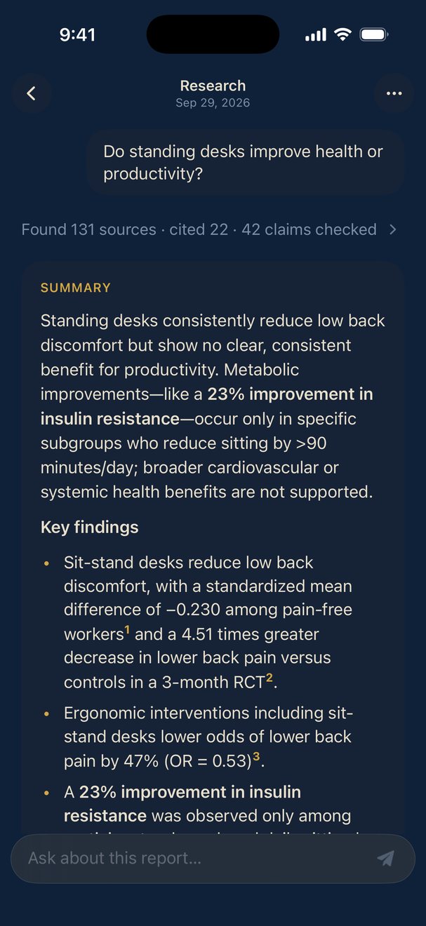 Real Budulai screenshot: a Deep Research report on standing desks — 131 sources found, 22 cited, 42 claims checked — opening with a summary and key findings